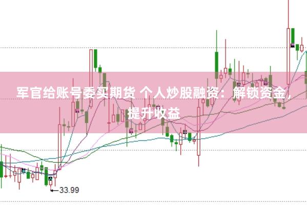 军官给账号委买期货 个人炒股融资：解锁资金，提升收益