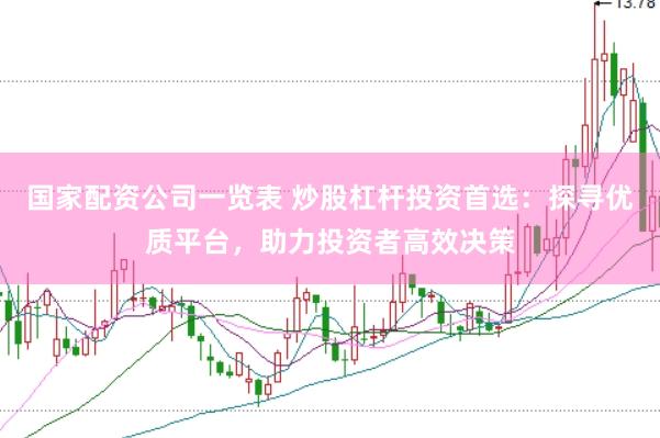国家配资公司一览表 炒股杠杆投资首选：探寻优质平台，助力投资者高效决策