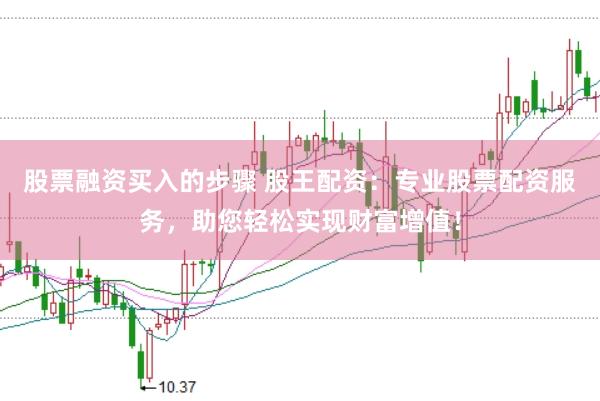 股票融资买入的步骤 股王配资：专业股票配资服务，助您轻松实现财富增值！