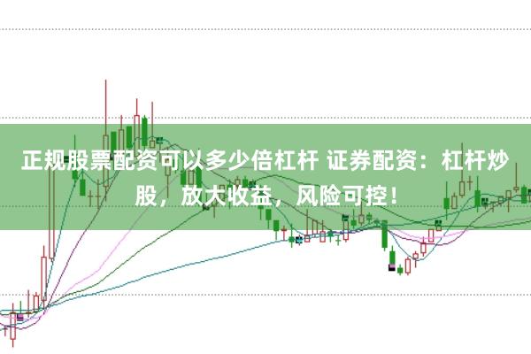 正规股票配资可以多少倍杠杆 证券配资：杠杆炒股，放大收益，风险可控！