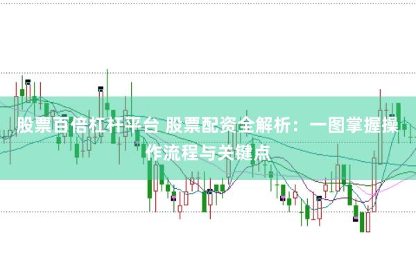 股票百倍杠杆平台 股票配资全解析：一图掌握操作流程与关键点