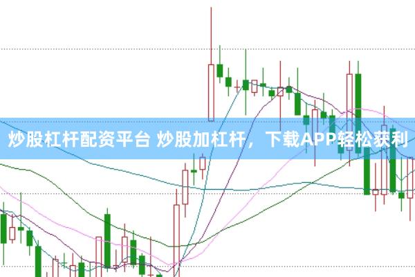 炒股杠杆配资平台 炒股加杠杆，下载APP轻松获利