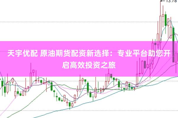 天宇优配 原油期货配资新选择：专业平台助您开启高效投资之旅