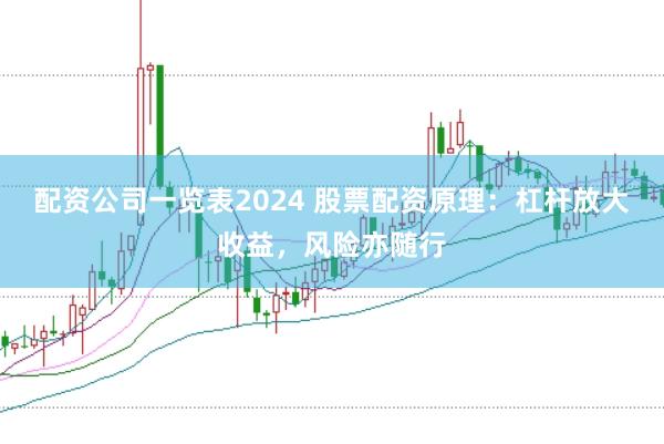 配资公司一览表2024 股票配资原理：杠杆放大收益，风险亦随行