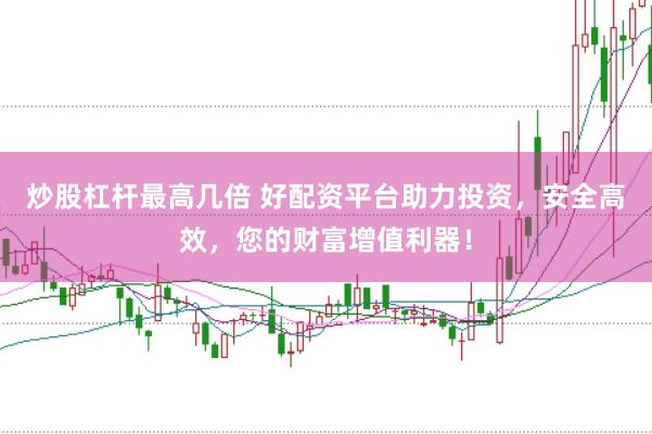 炒股杠杆最高几倍 好配资平台助力投资，安全高效，您的财富增值利器！