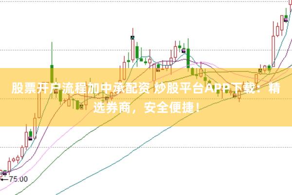 股票开户流程加中承配资 炒股平台APP下载：精选券商，安全便捷！