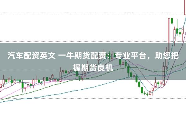 汽车配资英文 一牛期货配资：专业平台，助您把握期货良机