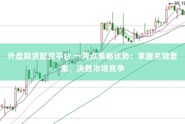 外盘期货配资平台 一两点策略优势：掌握关键要素，决胜市场竞争