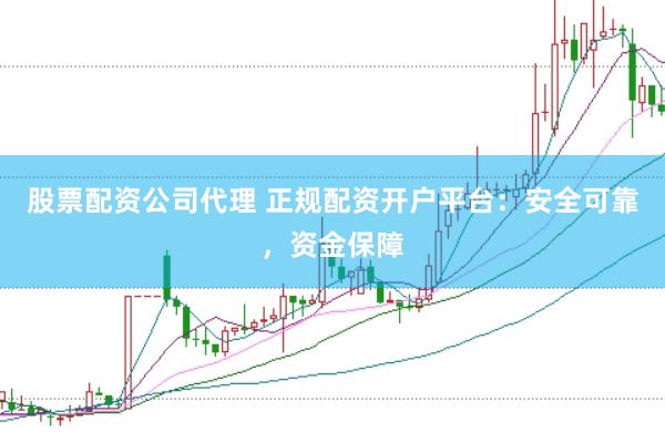 股票配资公司代理 正规配资开户平台：安全可靠，资金保障