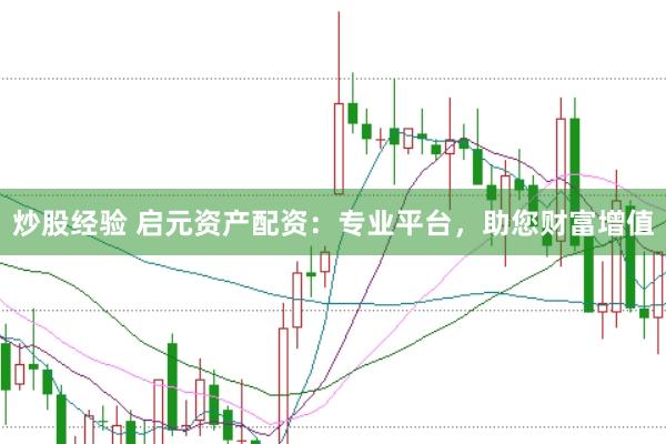 炒股经验 启元资产配资：专业平台，助您财富增值