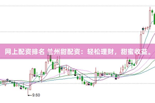 网上配资排名 兰州甜配资：轻松理财，甜蜜收益。
