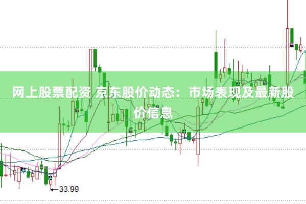 网上股票配资 京东股价动态：市场表现及最新股价信息