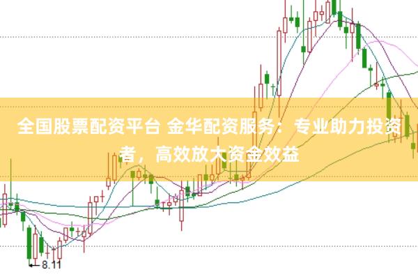 全国股票配资平台 金华配资服务：专业助力投资者，高效放大资金效益