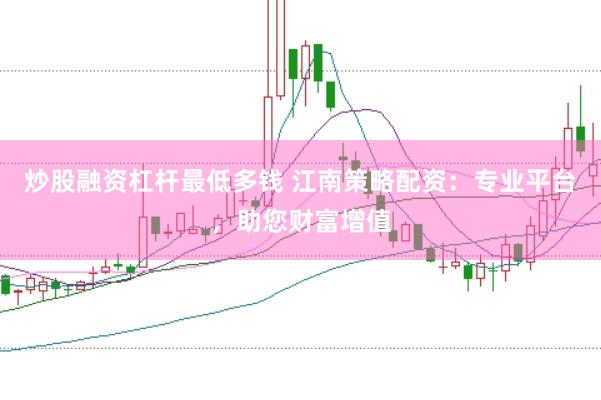 炒股融资杠杆最低多钱 江南策略配资:专业平台,助您财富增值