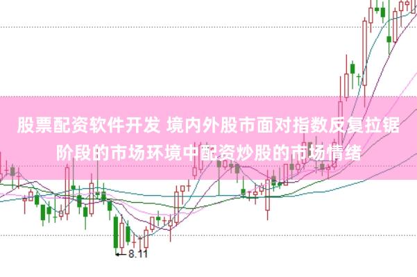 股票配资软件开发 境内外股市面对指数反复拉锯阶段的市场环境中配资炒股的市场情绪
