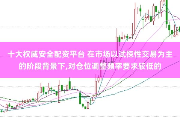 十大权威安全配资平台 在市场以试探性交易为主的阶段背景下，对仓位调整频率要求较低的